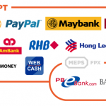 5 Best Online Payment Gateways in 2019 for your E-commerce Website