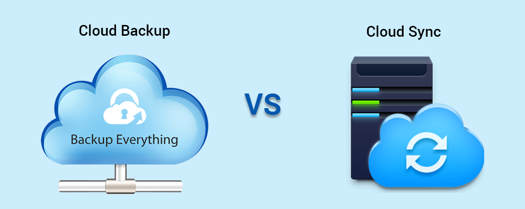 Cloud Backup VS Cloud Sync